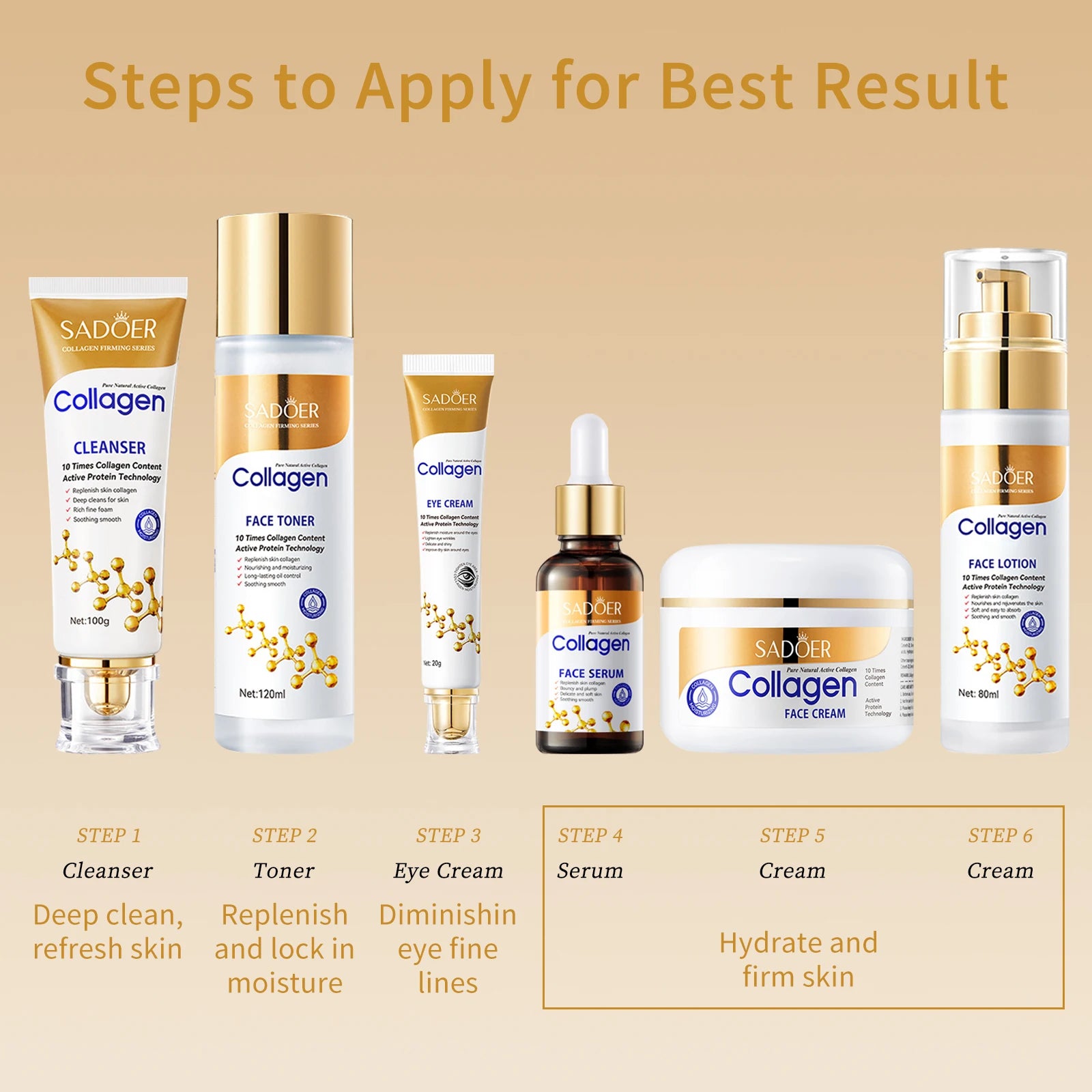 Collagen Skin Care Set, 6Pcs Face Care Sets for Women, Firming Skin, Smooth skin, Hydrating Skin Care Set Include Serum Face Cre