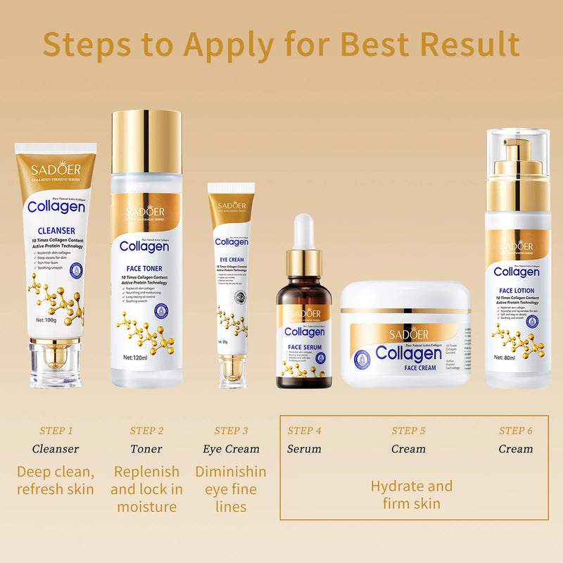 Collagen Skin Care Set, 6Pcs Face Care Sets for Women, Firming Skin, Smooth skin, Hydrating Skin Care Set Include Serum Face Cre