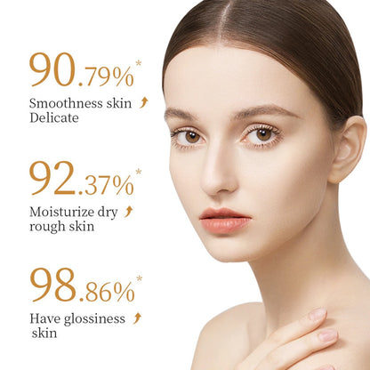 Collagen Skin Care Set, 6Pcs Face Care Sets for Women, Firming Skin, Smooth skin, Hydrating Skin Care Set Include Serum Face Cre